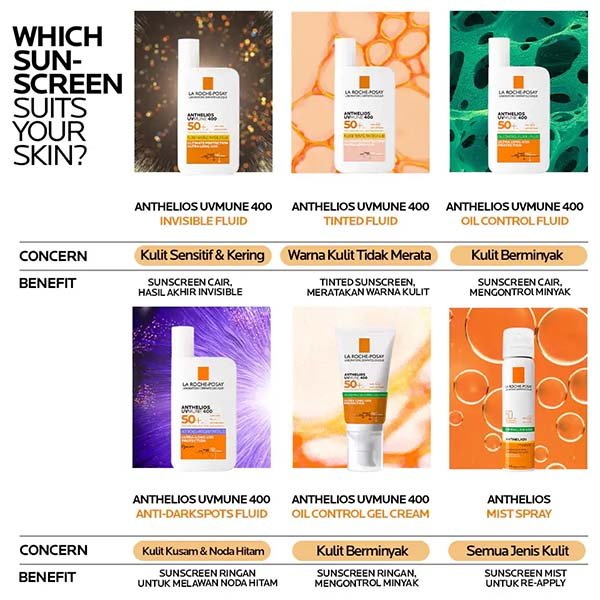 La Roche-Posay Sunscreen Anthelios untuk kulit sensitif
